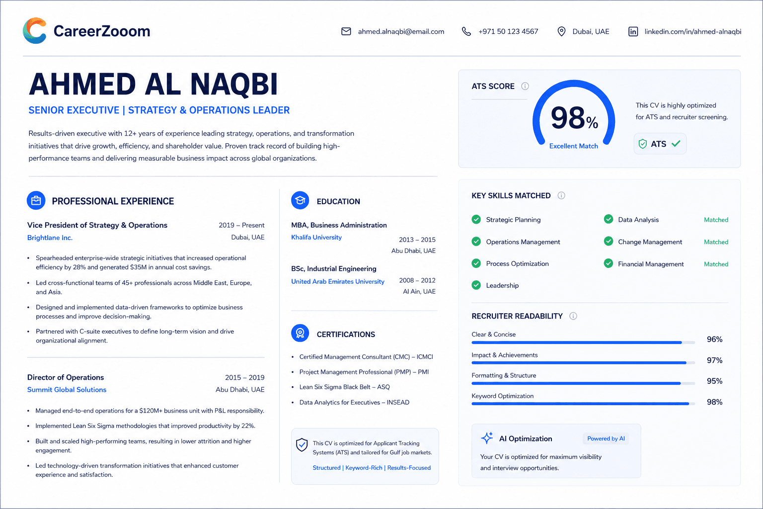 What Recruiters See — ATS Results, Not Promises